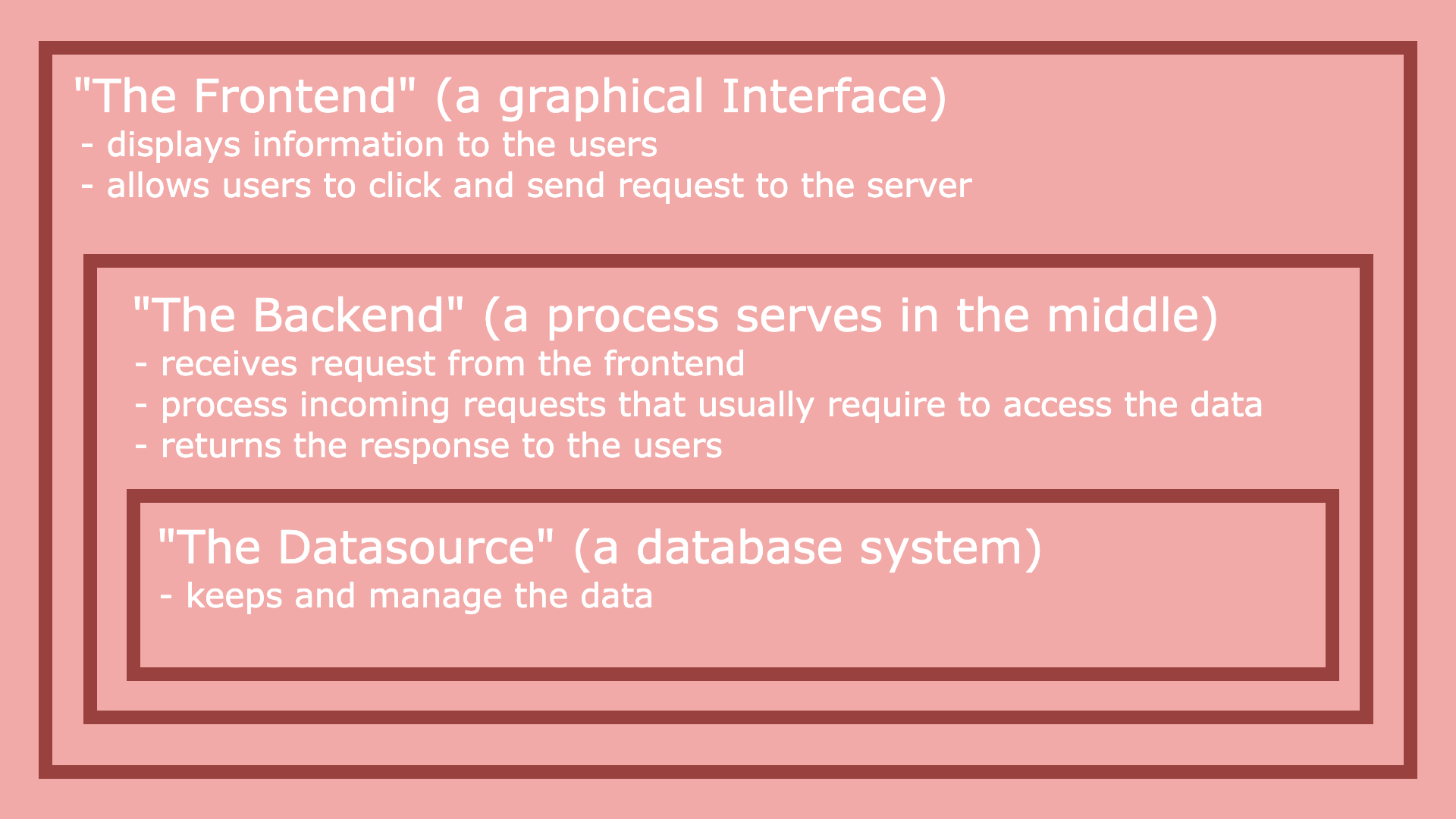 The POWA Project Banner
